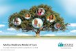 Molina Medicare Model of Care...Course Overview • The Model of Care (MOC) is Molina Healthcare’s documentation of the CMS directed plan for delivering coordinated care and case