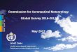 Commission for Aeronautical Meteorology Global Survey 2016 ... 12.3 Att 1.pdfOrganizations like IATA, IFALPA, CANSO, etc MET stakeholders; research community Membership Contracting