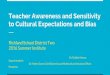 Teacher Awareness and Sensitivity to Cultural Expectations ......Teacher Awareness and Sensitivity to Cultural Expectations and Bias Richland School District Two 2016 Summer Institute