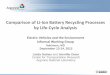 GREET Life-Cycle Analysis of BiofuelsJoint China-US LCI paper Recovery of metals from spent lithium-ion batteries with organic acids as leaching reagents and Life Cycle Environmental