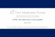 CPSH: The Status Quo is Unacceptablethehortonfund.com/wp-content/uploads/2017/04/... · • Introduced potential significant customer relationship ... 29 2.3%. Confidential & Proprietary