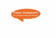 Peer Support - Student Minds...Peer Support Report - 3 - The Importance of Supporting Student Mental Health: The costs associated with mental health are significant. In 2013, 15.2