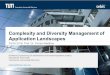 160629 Matthes Complexity and Diversity Management of ... · Complexity and Diversity Management of Application Landscapes 29.06.2016, Prof. Dr. Florian Matthes ... § Increasing