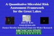 A Quantitative Microbial Risk Assessment Framework for the ...camra.msu.edu/documents/RISKGLUMN.pdf · ¾Dose-response data sets have been developed in human feeding studies for ¾Dose