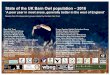 State of the UK Barn Owl population – 2016 · 2020-05-18 · State of the UK Barn Owl population – 2016 2 Introduction This unique overview of last year’s breeding success is