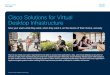 Cisco Solutions for Virtual Desktop Infrastructure · Virtual Windows server sessions: A Windows server OS desktop is shared by multiple users in sessions. Each user appears to have