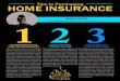 Tips to Purchasing HOME INSURANCE · Dakotaland Community Insurance has a wide selection of Insurance Companies available to help you find the best coverage for your home. We have