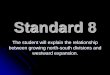 Standard 8 - Administration · Standard 8 The student will explain the relationship between growing north-south divisions and westward expansion