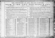 BUI tNEW YORK LIFE INSURANCE - Library of Congress€¦ · tNEW YORK LIFE INSURANCE COMPLETE PROTECTION SCHEDULE OWNED MILLION FAMILIES BONDS 1905 THE ONE 1845 organization McCALL