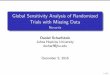 Global Sensitivity Analysis of Randomized Trials with ...biostat.jhsph.edu/~dscharf/missingdatamatters/novartis_120516.pdf · Novartis Daniel Scharfstein Johns Hopkins University