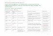 List of bodies, institutes and centres approved for intra ... · Animal and Plant Health Agency List of bodies, institutes and centres approved for intra-community trade in animals