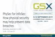 PhySec for InfoSec: How physical security may help prevent ...€¦ · •Enterprise Security Risk Management (ESRM): A strategic approach to security management that ties an organization’s