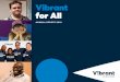 Vibrant for All...I work the overnight shift as a crisis counselor for NYC Well, New York City’s free, comprehensive crisis and support line administered by Vibrant Emotional Health