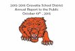 2015-2016 Gravette School District Annual Report to the Public … · 2016-02-04 · State Funds continued… 2015-2016 Title VI State Funds Funds Total Budget Programs Funded Title