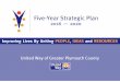 Five-Year Strategic Plan · Establish a planned giving program to publicize UWGPC as a worthwhile option for bequests Launch “LIVE UNITED 365” program targeting new corporate