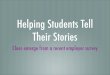 OCPA 2019 Helping Students Tell Their Stories...Employers agree •Of those who read cover letters (84%), 76% prefer cover letters attached as a document, instead of in the body of