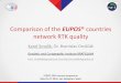 Comparison of the EUPOS® countries · • Ivars Degainis (Latvia) – EUPOS-RIGA EUPOS member country EUPOS member country incorporated into Service Quality Monitoring . Monitoring