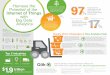 Harness the Potential of the Internet of Things withgo.qlik.com/rs/497-BMK-910/images/Infographic-Harness... · 2020-06-16 · Harness the Potential of the Internet of Things with