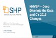 HHVBP Deep Dive into the Data and CY 2019 Changes Conference/PP...HHVBP •5 year pilot starting with Performance Year in 2016 •Bonus or penalty up to 3% first year then - 5%, 6%,