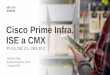 Cisco Prime Infra, ISE a CMX · Service health dashboard allows quick health check on your business-critical applications Simplified troubleshooting of applications and client access