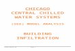 buildingenergymodel.files.wordpress.com€¦  · Web viewchicago. central chilled. water systems (see) model analysis. building infiltration. kirby nelson. pe. 1/10/2015