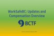 WorkSafeBC: Updates and Compensation Overview · Today’s Presentation. 1. Some Statistics: Profile of the injured K to 12 teacher. 2. WorkSafeBC Structure: Compensation & Prevention