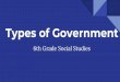 Types of Government - Ms. Arndt's Class...Types of Government 6th Grade Social Studies C&G.1.1 Explain the origins and structures of various governmental systems Monarchy Rule by ONE