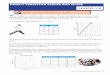DIRECT VARIATION TABLES AND SLOPE - Oregon Focus 3... · 2016-03-30 · Lesson 3-B ~ Direct Variation Tables And Slope 5 W hen a graph on a coordinate plane is a straight line that