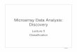 Microarray Data Analysis: Discoveryfilkov/classes/289a-W03/l5.pdf · 2003-01-22 · Using SVMs to Classify Genes Based on Microarray Expression “Knowledge-based analysis of microarray