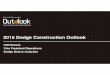 Dodge 2015 Construction Outlook - SEA · U.S. Construction Market Outlook – Percent Change, 2010-2015, for Total Construction Starts and Major Sectors.. History Forecast 2014 Value
