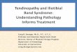 Tendinopathy and Iliotibial Band Syndrome: …...Tendinopathy and Iliotibial Band Syndrome: Understanding Pathology Informs Treatment Craig R. Denegar, Ph.D., P.T., A.T.,C. …