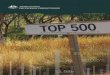 The top 500 Aboriginal and Torres Strait Islander ...€¦ · The top 500 Aboriginal and Torres Strait Islander corporations 2012–13 Findings Figure 2: Geographic spread of top