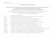 Supplementary Material - CSIRO Publishing · S0 10.1071/CH17255_AC CSIRO 2018 Australian Journal of Chemistry 2018, 71(1), 58-69 Supplementary Material N,N-Dialkyl-N’-Chlorosulfonyl