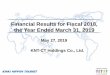 Financial Results for Fiscal 2018, the Year Ended March 31 ... · May 27, 2019 Financial Results for Fiscal 2018, the Year Ended March 31, 2019 KNT-CT Holdings Co., Ltd
