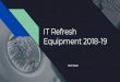Equipment 2018-19 IT Refresh · Dell Inspiron 15 5570 15.6" Laptop Computer - Silver; Intel Core i5-8250U Processor 1.6GHz; Microsoft Windows 10 Pro 64-bit; 8GB DDR4-2400 RAM; 256GB