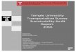 Temple University Transportation Survey Sustainability Audit … · 2016-08-22 · The 2016 Temple University Transportation Survey was launched on March 22, 2016 and was completed