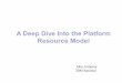 A Deep Dive Into the Platform Resource ModelA Deep Dive Into the Platform Resource Model John Arthorne IBM Rational