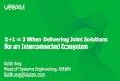 1+1 = 3 When Delivering Joint Solutions for an ... · 1+1 = 3 When Delivering Joint Solutions for an Interconnected Ecosystem Keith Sng ... Better Together: Bringing the Power of