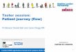 Taster session: Patient journey (flow) · 2017-07-10 · Taster session: Patient journey (flow) Professor Derek Bell and Jane Clegg RN 1 . Outline of the taster session 2 ... new