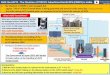FACE the FACTS : The Situation of TEPCO’s Fukushima ...・The Report made by the ALPS Subcommittee outlines the potentially available options: 1) discharge into the sea and 2) vapor