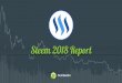 Steem 2018 Report · Fundition is a next generation peer-to-peer crowdfunding platform that allows backers to contributes to projects through the Steem Blockchain. Utopian.io contributes