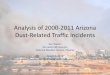 Analysis of 2000-2011 Arizona Dust-Related Traffic Incidents€¦ · Analysis of 2000-2011 Arizona Dust-Related Traffic Incidents Ken Waters Ken.waters@noaa.gov National Weather Service,