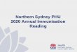 Northern Sydney PHU 2020 Annual Immunisation Reading€¦ · Specialty Network Governed Statutory Health Corporations, Affiliated Health Organisations, Public Health System Support