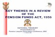 KEY THEMES IN A REVIEW OF THE PENSION FUNDS ACT, 1956 · Informal Sector (mln) with agriculture without agriculture HH saving as % of 2.8% 1.2% 1.1% disp inc Gross saving as % of