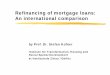 Refinancing of mortgage loans: An international comparison · ]refinancing market for long-term credit capital: prerequisite for financing real estate investments with outside capital]special