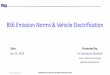 BS6 Emission Norms & Vehicle Electrification BS6...آ  BS6 Emission Norms & Vehicle Electrification Presented