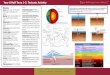 Year 8 Half Term 1-2: Tectonic Activity · Year 8 Half Term 2-3: India India, officially the Republic of India, is a country in South Asia. It is the seventh-largest country by area,