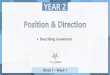 Year 2 - PRESENTATION - Position & direction - week 1 · Year 2 - PRESENTATION - Position & direction - week 1 Author: PRIMARY STARS EDUCATION Created Date: 5/20/2020 6:36:01 AM 