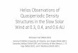 Helios Observations of Quasiperiodic Density Structures in ...€¦ · 18/10/1975  · • Occurrence enhancements near f = 0.7, 1.4, 2.0, and 4.8 mHz are statistically significant