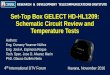 Set-Top Box GELECT HD-HL1209: Schematic Circuit Review and ...€¦ · Set-Top Box GELECT HD-HL1209: Schematic Circuit Review and Temperature Tests 4th International DTV Forum Havana,